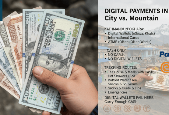 digital-wallets-in-Nepal for-tourists
